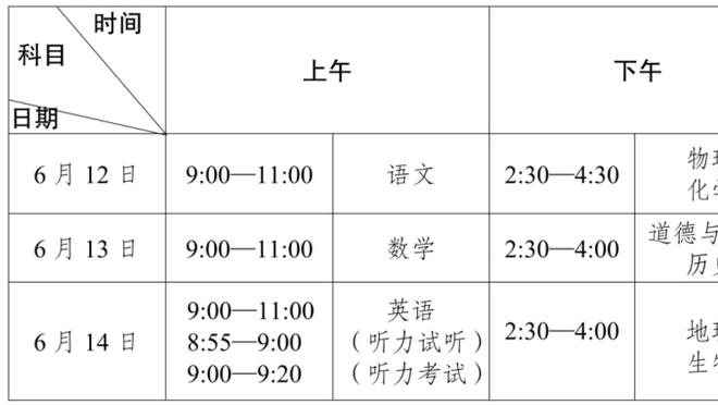 达米安：很高兴听到穆帅谈三冠国米 为球衣绣上第二颗星非同寻常