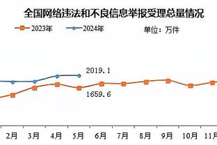 媒体人：浙江队打架根本不是“为国而战”，同行不要乱鼓吹