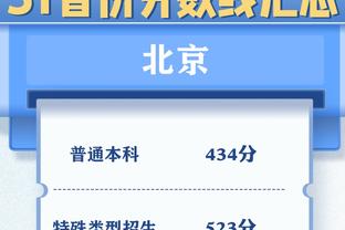 2023年黑人足球奖入围名单：阿诺德、弗林蓬在列