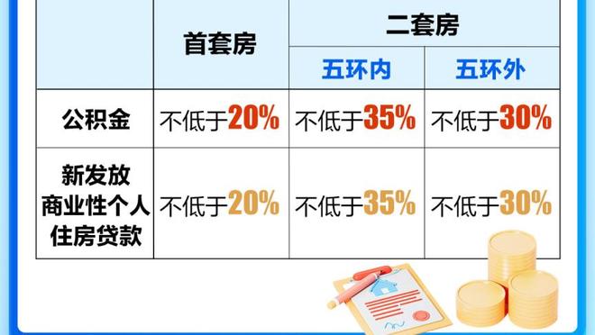 大马丁：去年和目前这个赛季都很棒，此前我很久没有享受足球了