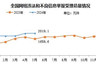 开云在线官方入口网址是什么截图3